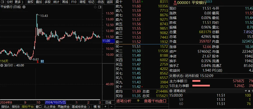 专业财务数据函数和数据项教程截图4