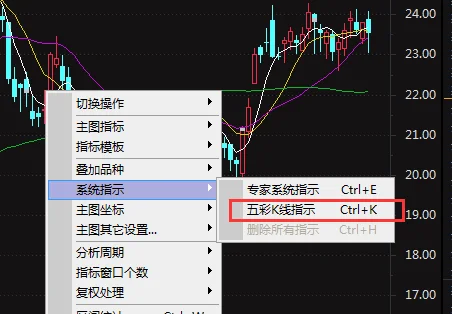 五彩K线公式教程截图1