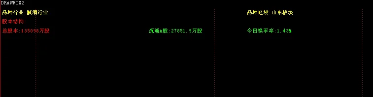 字符串函数教程截图1